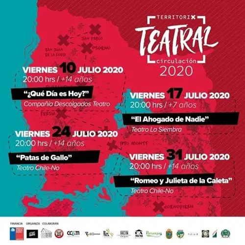 Temporales Internacionales de Teatro 2020